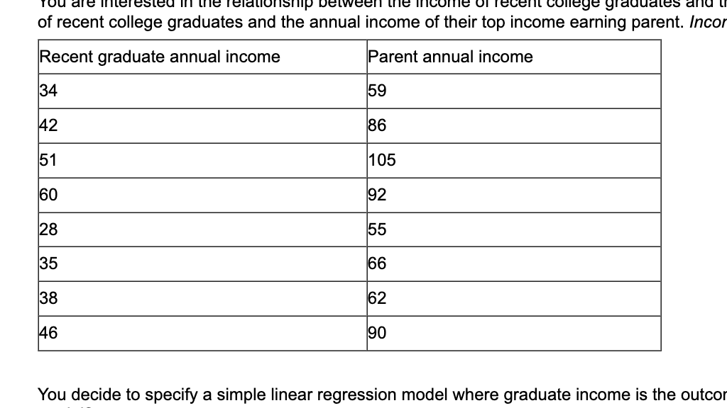 are inte ested in
een the m
ollege gra
es and tr
of recent college graduates and the annual income of their top income earning parent. Incor
Recent graduate annual income
Parent annual income
34
42
51
60
28
35
38
46
59
86
105
92
55
66
62
90
You decide to specify a simple linear regression model where graduate income is the outcor