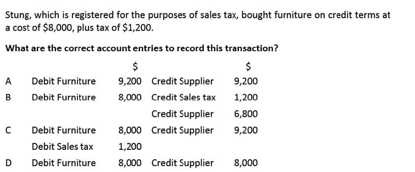 Stung, which is registered for the purposes of sales tax, bought furniture on credit terms at
a cost of $8,000, plus tax of $1,200.
What are the correct account entries to record this transaction?
$
A
Debit Furniture
9,200 Credit Supplier
9,200
B
Debit Furniture
8,000 Credit Sales tax
1,200
Credit Supplier
6,800
Debit Furniture
8,000 Credit Supplier
9,200
Debit Sales tax
1,200
D
Debit Furniture
8,000 Credit Supplier
8,000
%24
