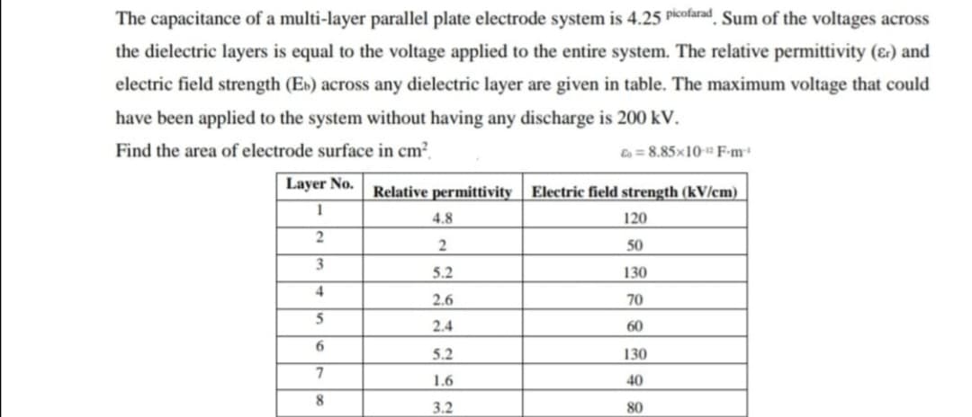 The capacitance of a multi-layer parallel plate electrode system is 4.25 picofarad. Sum of the voltages across
the dielectric layers is equal to the voltage applied to the entire system. The relative permittivity (ɛ) and
electric field strength (Es) across any dielectric layer are given in table. The maximum voltage that could
have been applied to the system without having any discharge is 200 kV.
Find the area of electrode surface in cm².
Ca = 8.85x10- F-m
Layer No.
Relative permittivity
Electric field strength (kV/cm)
4.8
120
2
50
3
5.2
130
4
2.6
70
2.4
60
5.2
130
7
1.6
40
8.
3.2
80
