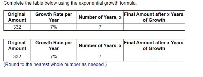 Complete the table below using the exponential growth formula.
Final Amount after x Years
of Growth
Original
Growth Rate per
Number of Years, x
Amount
Year
332
7%
7
Original
Growth Rate per
Final Amount after x Years
Number of Years, x
Amount
Year
of Growth
332
7%
7
(Round to the nearest whole number as needed.)

