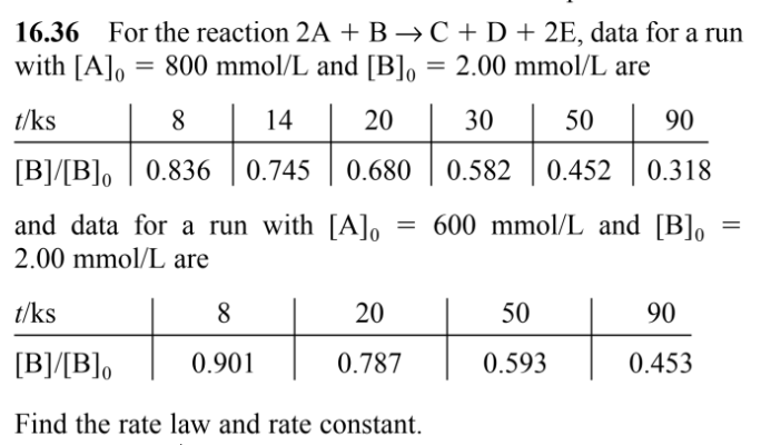 16.36 For the reaction 2A + B → C + D + 2E, data for a run
with [A]o = 800 mmol/L and [B]₁
= 2.00 mmol/L are
t/ks
8
14
20
30
50
90
[B]/[B] 0.836 0.745 0.680 0.582 0.452 0.318
600 mmol/L and [B]
and data for a run with [A]o
2.00 mmol/L are
t/ks
20
[B]/[B]o
0.787
Find the rate law and rate constant.
8
0.901
=
50
0.593
90
0.453
=