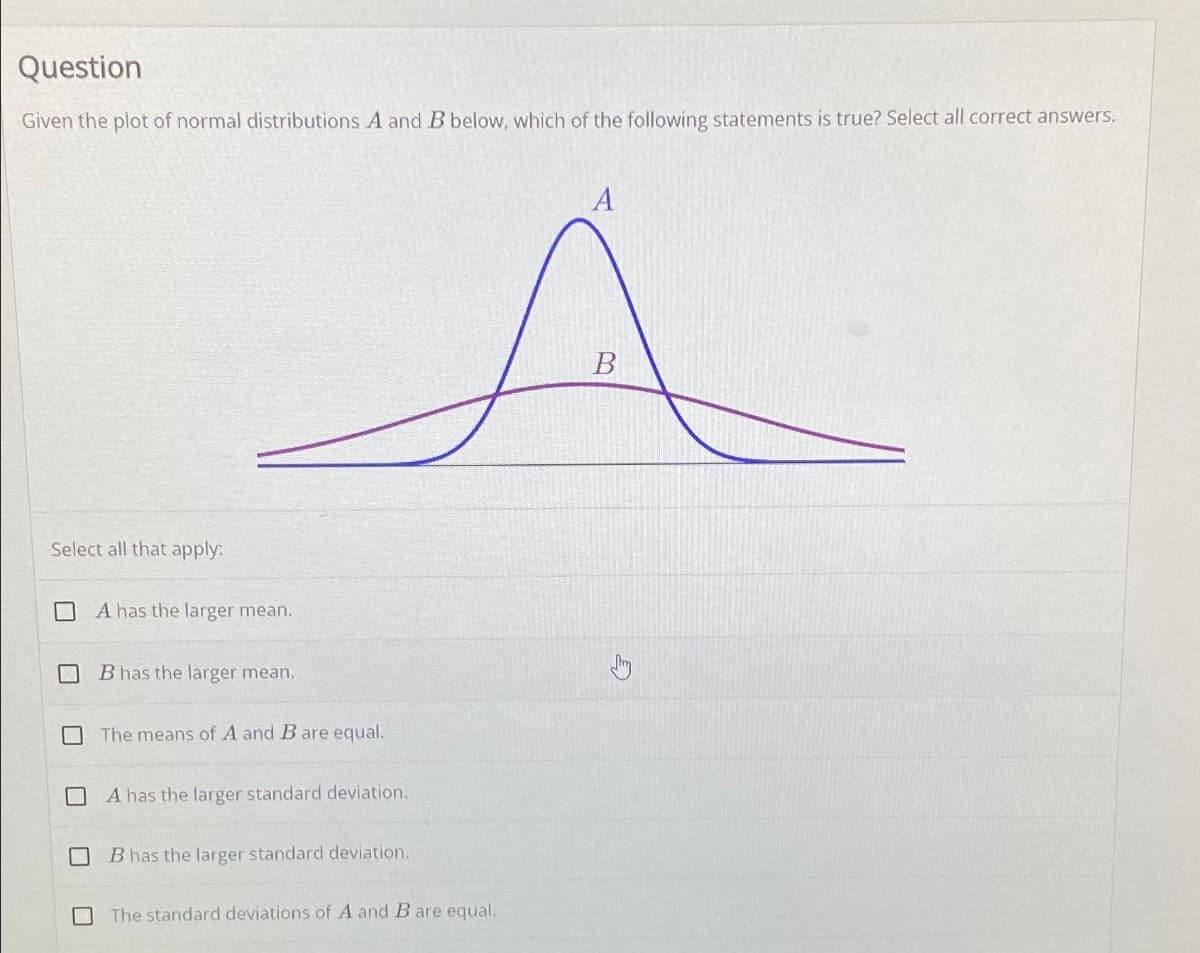 Question
Given the plot of normal distributions A and B below, which of the following statements is true? Select all correct answers.
A
A
B
Select all that apply:
A has the larger mean.
B has the larger mean.
The means of A and B are equal.
A has the larger standard deviation.
B has the larger standard deviation.
The standard deviations of A and B are equal.