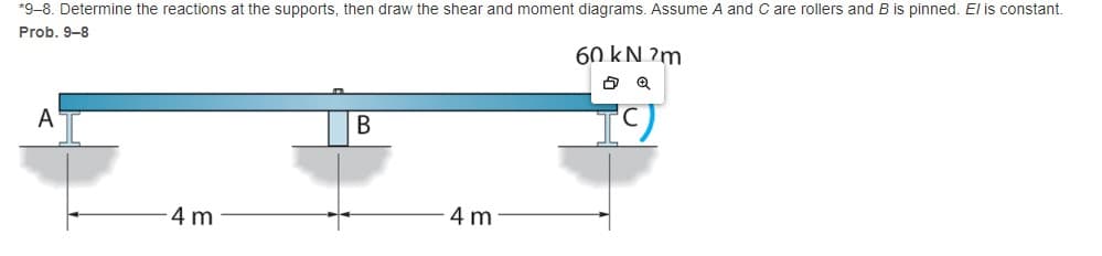 *9-8. Determine the reactions at the supports, then draw the shear and moment diagrams. Assume A and C are rollers and B is pinned. El is constant.
Prob. 9-8
A
4 m
B
4 m
60 kN 2m
6 Q