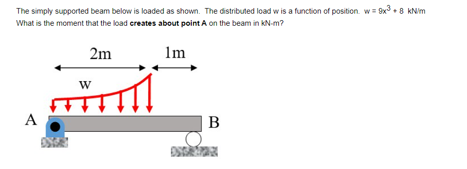 The simply supported beam below is loaded as shown. The distributed load w is a function of position. w = 9x³ + 8 kN/m
What is the moment that the load creates about point A on the beam in kN-m?
2m
1m
A
A
W
B