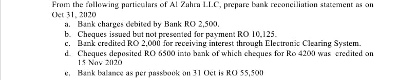 From the following particulars of Al Zahra LLC, prepare bank reconciliation statement as on
Oct 31, 2020
a. Bank charges debited by Bank RO 2,500.
b. Cheques issued but not presented for payment RO 10,125.
c. Bank credited RO 2,000 for receiving interest through Electronic Clearing System.
d. Cheques deposited RO 6500 into bank of which cheques for Ro 4200 was credited on
15 Nov 2020
e. Bank balance as per passbook on 31 Oct is RO 55,500
