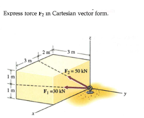 Express torce F2 in Cartesian vector form.
2 m
3 m
F2= 50 kN
1 m
1 m
F =30 kN
