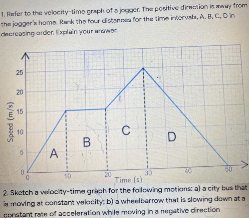 1. Refer to the velocity-time graph of a jogger. The positive direction is away from
the jogger's home. Rank the four distances for the time intervals, A, B, C, D in
decreasing order. Explain your answer.
20
15
10
C
A
0.
30
40
50
20
Time (s)
10
2. Sketch a velocity-time graph for the following motions: a) a city bus that
is moving at constant velocity; b) a wheelbarrow that is slowing down at a
constant rate of acceleration while moving in a negative direction
Speed (m/s)
25
