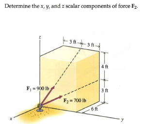 Determine the x, y, and z scalar components of force F2.
4 ft
F, = 900 lb
3 ft
F2 = 700 lb
6ft
y
