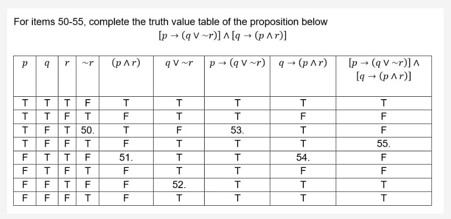 For items 50-55, complete the truth value table of the proposition below
[p → (q V ~r)] ^ [q → (p ^r)]
[p → (q v ~r)] ^
[q → (p Ar)]
(p^r)
q V ~r
p → (q v ~r) q → (p Ar)
~r
T
T
T
T
F
F
F
F
F
T 50.
T
F
53.
T
F
F
F
F
55.
F
T
F
51.
54.
F
F
F
F
F
F
F
T
F
F
52.
T
F
F
F
F

