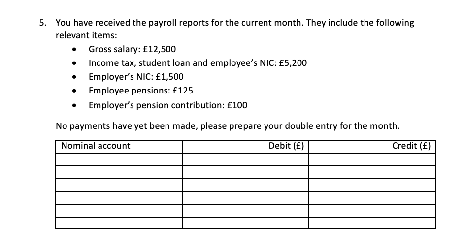 5. You have received the payroll reports for the current month. They include the following
relevant items:
●
.
Gross salary: £12,500
Income tax, student loan and employee's NIC: £5,200
Employer's NIC: £1,500
Employee pensions: £125
Employer's pension contribution: £100
No payments have yet been made, please prepare your double entry for the month.
Nominal account
Debit (£)
Credit (£)