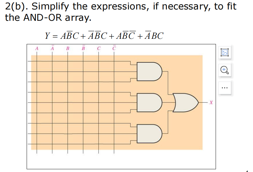 2(b). Simplify the expressions, if necessary, to fit
the AND-OR array.
Y = ABC + ABC + ABC + ABC
B B
C C
A
D
X
: