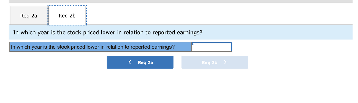 Req 2a
Req 2b
In which year is the stock priced lower in relation to reported earnings?
In which year is the stock priced lower in relation to reported earnings?
Req 2a
Req 2b
