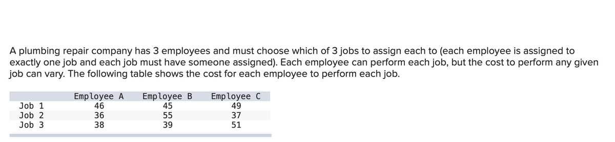 A plumbing repair company has 3 employees and must choose which of 3 jobs to assign each to (each employee is assigned to
exactly one job and each job must have someone assigned). Each employee can perform each job, but the cost to perform any given
job can vary. The following table shows the cost for each employee to perform each job.
Employee A
46
36
38
Employee B
45
Emp loyee C
49
37
51
Job 1
Job 2
Job 3
39
559
