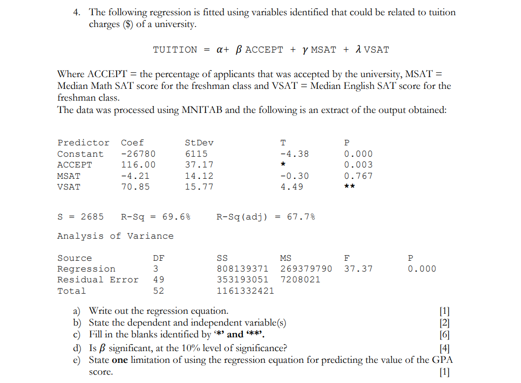4. The following regression is fitted using variables identified that could be related to tuition
charges ($) of a university.
TUITION = a+ B ACCEPT + y MSAT + 1 VSAT
Where ACCEPT = the percentage of applicants that was accepted by the university, MSAT =
Median Math SAT score for the freshman class and VSAT = Median English SAT score for the
freshman class.
The data was processed using MNITAB and the following is an extract of the output obtained:
Predictor Coef
StDev
Constant
-26780
6115
ACCEPT
116.00
37.17
MSAT
-4.21
14.12
VSAT
70.85
15.77
т
P
-4.38
0.000
0.003
-0.30
4.49
0.767
**
S = 2685
R-Sq 69.6%
R-Sq (adj)
= 67.7%
Analysis of Variance
Source
DF
SS
MS
Regression
3
Residual Error
49
Total
52
808139371
353193051
1161332421
269379790
7208021
F
37.37
Р
0.000
a) Write out the regression equation.
b) State the dependent and independent variable(s)
c) Fill in the blanks identified by ** and ****.
d) Is
significant, at the 10% level of significance?
[1]
[2]
[6]
[4]
e) State one limitation of using the regression equation for predicting the value of the GPA
score.
[1]