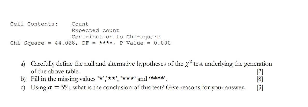 Cell Contents:
Count
Expected count
Contribution to Chi-square
Chi-Square = 44.028, DF = ****, P-Value = 0.000
a) Carefully define the null and alternative hypotheses of the X² test underlying the generation
of the above table.
b) Fill in the missing values (*","**", ‘***' and '****›
[2]
[8]
c) Using α = 5%, what is the conclusion of this test? Give reasons for your answer.
[3]