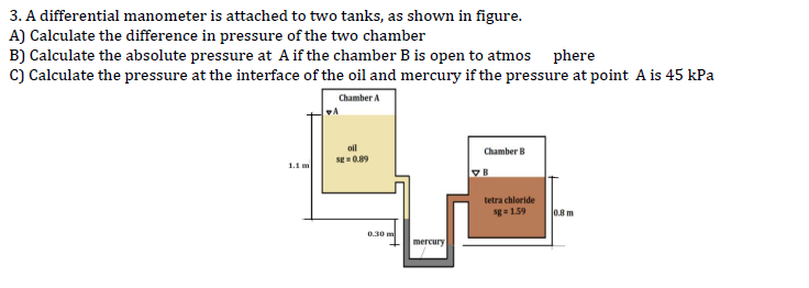 3. A differential manometer is attached to two tanks, as shown in figure.
A) Calculate the difference in pressure of the two chamber
B) Calculate the absolute pressure at A if the chamber B is open to atmosphere
C) Calculate the pressure at the interface of the oil and mercury if the pressure at point A is 45 kPa
Chamber A
1.1 m
oil
sg=0.89
0.30 m
mercury
Chamber B
B
tetrachloride
sg= 1.59
0.8 m