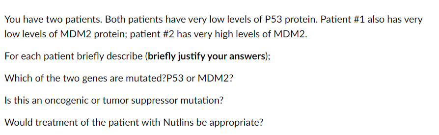 You have two patients. Both patients have very low levels of P53 protein. Patient #1 also has very
low levels of MDM2 protein; patient #2 has very high levels of MDM2.
For each patient briefly describe (briefly justify your answers);
Which of the two genes are mutated?P53 or MDM2?
Is this an oncogenic or tumor suppressor mutation?
Would treatment of the patient with Nutlins be appropriate?
