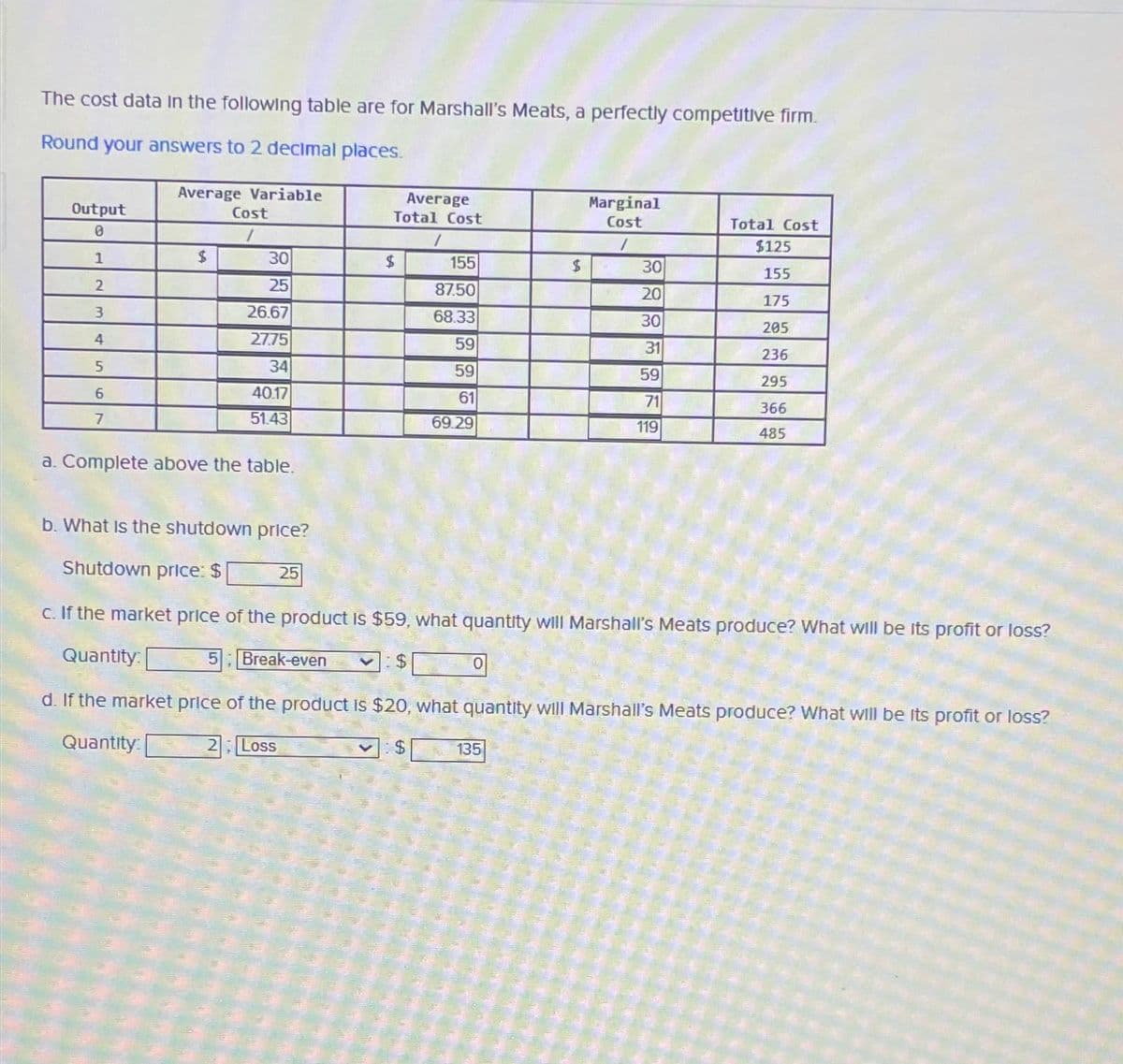The cost data in the following table are for Marshall's Meats, a perfectly competitive firm.
Round your answers to 2 decimal places.
Average Variable
Average
Total Cost
Marginal
Cost
Output
0
Cost
Total Cost
$125
1
$
30
$
155
$
30
155
2
25
87.50
20
175
3
26.67
68.33
30
205
4
27.75
59
31
236
5
34
59
59
295
6
40.17
61
71
366
7
51.43
69.29
119
485
a. Complete above the table.
b. What is the shutdown price?
Shutdown price: $
25
c. If the market price of the product is $59, what quantity will Marshall's Meats produce? What will be its profit or loss?
Quantity:
Break-even V $
0
d. If the market price of the product is $20, what quantity will Marshall's Meats produce? What will be its profit or loss?
Quantity:
2 Loss
$
135