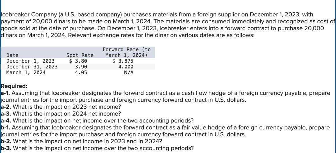 Icebreaker Company (a U.S.-based company) purchases materials from a foreign supplier on December 1, 2023, with
payment of 20,000 dinars to be made on March 1, 2024. The materials are consumed immediately and recognized as cost of
goods sold at the date of purchase. On December 1, 2023, Icebreaker enters into a forward contract to purchase 20,000
dinars on March 1, 2024. Relevant exchange rates for the dinar on various dates are as follows:
Date
December 1, 2023
December 31, 2023
March 1, 2024
Required:
Spot Rate
$ 3.80
3.90
4.05
Forward Rate (to
March 1, 2024)
$ 3.875
4.000
N/A
a-1. Assuming that Icebreaker designates the forward contract as a cash flow hedge of a foreign currency payable, prepare
journal entries for the import purchase and foreign currency forward contract in U.S. dollars.
a-2. What is the impact on 2023 net income?
a-3. What is the impact on 2024 net income?
a-4. What is the impact on net income over the two accounting periods?
b-1. Assuming that Icebreaker designates the forward contract as a fair value hedge of a foreign currency payable, prepare
journal entries for the import purchase and foreign currency forward contract in U.S. dollars.
b-2. What is the impact on net income in 2023 and in 2024?
b-3. What is the impact on net income over the two accounting periods?