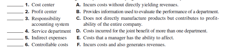 1. Cost center
2. Profit center
3. Responsibility
accounting system
4. Service department D. Costs incurred for the joint benefit of more than one department.
5. Indirect expenses
6. Controllable costs
A. Incurs costs without directly yielding revenues.
B. Provides information used to evaluate the performance of a department.
C. Does not directly manufacture products but contributes to profit-
ability of the entire company.
E. Costs that a manager has the ability to affect.
F. Incurs costs and also generates revenues.
