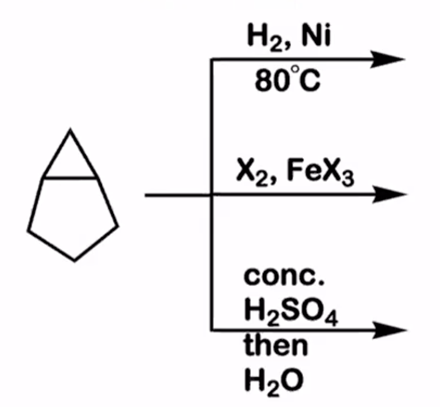 На, Ni
80°C
X2, FeX3
conc.
H2SO4
then
H20
