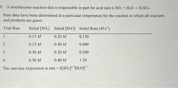 9. A troublesome reaction that is responsible in part for acid rain is SO3 + H₂O → H₂SO4
Rate data have been determined at a particular temperature for the reaction in which all reactants
and products are gases.
Trial Run
Initial [SO]
Initial [H₂O]
1
0.15 M
0.20 M
2
0.15 M
0.40 M
3
0.30 M
0.20 M
4
0.30 M
0.40 M
The rate-law expression is rate = k[SO]
Initial Rate (M-s¹)
0.150
0.600
0.300
1.20
[H₂O]