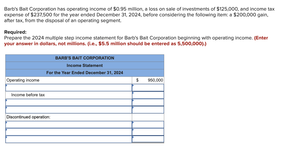 Barb's Bait Corporation has operating income of $0.95 million, a loss on sale of investments of $125,000, and income tax
expense of $237,500 for the year ended December 31, 2024, before considering the following item: a $200,000 gain,
after tax, from the disposal of an operating segment.
Required:
Prepare the 2024 multiple step income statement for Barb's Bait Corporation beginning with operating income. (Enter
your answer in dollars, not millions. (i.e., $5.5 million should be entered as 5,500,000).)
Operating income
Income before tax
BARB'S BAIT CORPORATION
Income Statement
For the Year Ended December 31, 2024
Discontinued operation:
$ 950,000