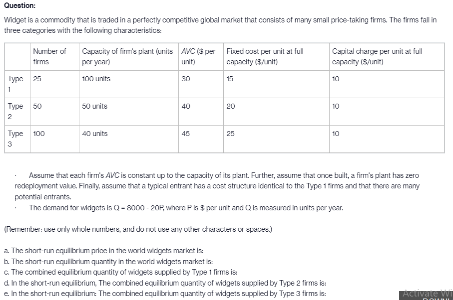 Question:
Widget is a commodity that is traded in a perfectly competitive global market that consists of many small price-taking firms. The firms fall in
three categories with the following characteristics:
Number of
firms
Capacity of firm's plant (units AVC (S per Fixed cost per unit at full
per year)
Capital charge per unit at full
capacity ($/unit)
unit)
capacity ($/unit)
Type 25
100 units
30
15
10
1
Туре 50
50 units
40
20
10
Type 100
40 units
45
25
10
3
Assume that each firm's AVC is constant up to the capacity of its plant. Further, assume that once built, a firm's plant has zero
redeployment value. Finally, assume that a typical entrant has a cost structure identical to the Type 1 firms and that there are many
potential entrants.
• The demand for widgets is Q = 8000 - 20P, where P is $ per unit and Q is measured in units per year.
(Remember: use only whole numbers, and do not use any other characters or spaces.)
a. The short-run equilibrium price in the world widgets market is:
b. The short-run equilibrium quantity in the world widgets market is:
c. The combined equilibrium quantity of widgets supplied by Type 1 firms is:
d. In the short-run equilibrium, The combined equilibrium quantity of widgets supplied by Type 2 firms is:
e. In the short-run equilibrium: The combined equilibrium quantity of widgets supplied by Type 3 firms is:
Activate wi
DO LAJA .
