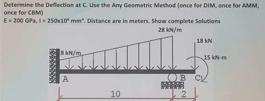 Determine the Deflection at C. Use the Any Geometric Method (once for DIM, once for AMM,
once for CBM)
E = 200 GPa, I= 250x10 mm. Distance are in meters. Show complete Solutions
%3D
28 kN/m
18 kN
8 kN/m
15 kN-m
A
OB
10
2
