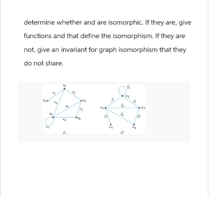 determine whether and are isomorphic. If they are, give
functions and that define the isomorphism. If they are
not, give an invariant for graph isomorphism that they
do not share.
es
h
さ
G
15