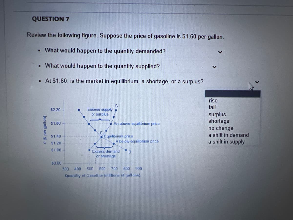 QUESTION 7
Review the following figure. Suppose the price of gasoline is $1.60 per gallon.
▪ What would happen to the quantity demanded?
. What would happen to the quantity supplied?
. At $1.60, is the market in equilibrium, a shortage, or a surplus?
P ($ per gallon)
$2.20
$1.80
$1.40
$1.20
$1.00
50.60
Excess supply
or surplus
An above-aquilibrium price
Equilibrium price
A below-equilibrium price
Excess demand D
or shortage
300 400 500 600 700 800 900
Quantity of Gasoline (millions of gallons)
rise
fall
surplus
shortage
no change
a shift in demand
a shift in supply
