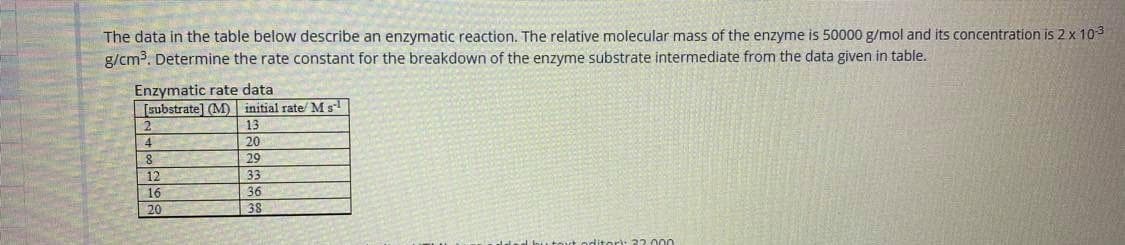 The data in the table below describe an enzymatic reaction. The relative molecular mass of the enzyme is 50000 g/mol and its concentration is 2 x 103
g/cm. Determine the rate constant for the breakdown of the enzyme substrate intermediate from the data given in table.
Enzymatic rate data
[substrate] (M) initial rate/Ms
13
4
20
29
12
33
16
36
20
38
Hiterh: 22. 000
