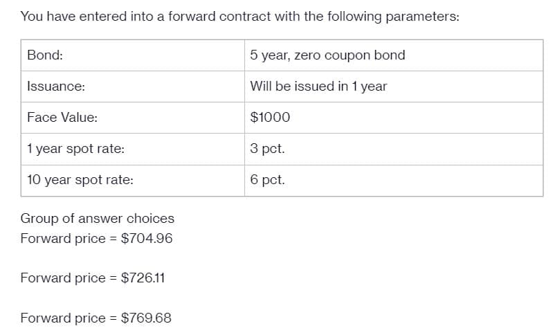 You have entered into a forward contract with the following parameters:
Bond:
5 year, zero coupon bond
Issuance:
Face Value:
1 year spot rate:
10 year spot rate:
Group of answer choices
Forward price = $704.96
Forward price = $726.11
Forward price = $769.68
Will be issued in 1 year
$1000
3 pct.
6 pct.