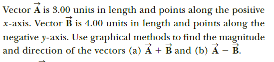 Vector Á is 3.00 units in length and points along the positive
x-axis. Vector B is 4.00 units in length and points along the
negative y-axis. Use graphical methods to find the magnitude
and direction of the vectors (a) Ã + B and (b) A – B.

