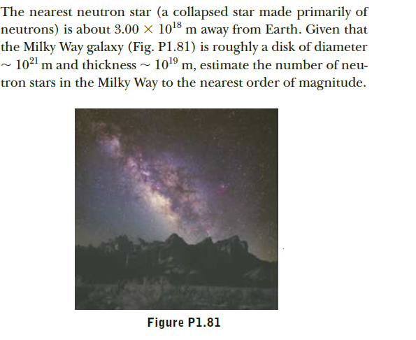 The nearest neutron star (a collapsed star made primarily of
neutrons) is about 3.00 × 1018 m away from Earth. Given that
the Milky Way galaxy (Fig. P1.81) is roughly a disk of diameter
~ 10²' m and thickness ~ 1019 m, estimate the number of neu-
tron stars in the Milky Way to the nearest order of magnitude.
Figure P1.81
