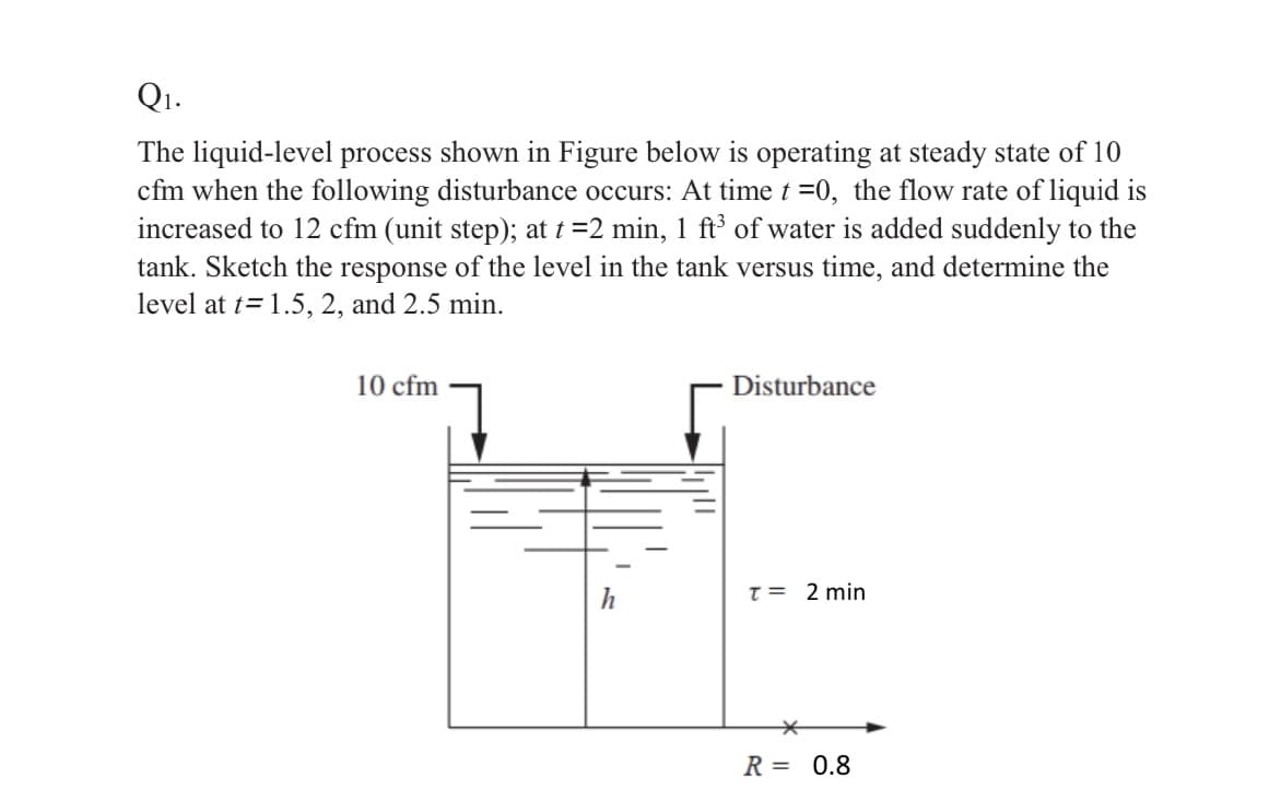 Q1.
The liquid-level process shown in Figure below is operating at steady state of 10
cfm when the following disturbance occurs: At time t =0, the flow rate of liquid is
increased to 12 cfm (unit step); at t =2 min, 1 ft’ of water is added suddenly to the
tank. Sketch the response of the level in the tank versus time, and determine the
level at t= 1.5, 2, and 2.5 min.
10 cfm
Disturbance
h
T = 2 min
R = 0.8
