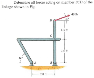 Determine all forces acting on member BCD of the
linkage shown in Fig.
40 lb
30°
D
1.5 ft
2.0 ft
60°
B
2.0 ft
