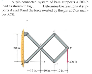 A pin-connected system of bars supports a 300-lb
load as shown in Fig.
ports A and B and the force exerted by the pin at Con mem-
her ACE
Determine the reactions at sup-
20 in.
300 lb
-10 in. 10 in.
-10 in.
