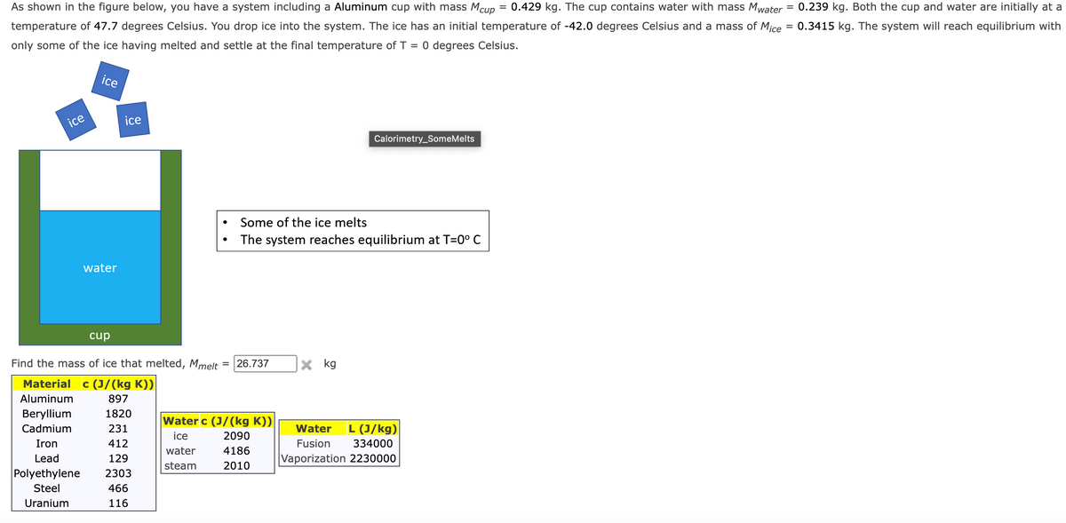 As shown in the figure below, you have a system including a Aluminum cup with mass Mcup 0.429 kg. The cup contains water with mass Mwater
temperature of 47.7 degrees Celsius. You drop ice into the system. The ice has an initial temperature of -42.0 degrees Celsius and a mass of Mice
only some of the ice having melted and settle at the final temperature of T = 0 degrees Celsius.
ice
ice
water
ice
●
Some of the ice melts
The system reaches equilibrium at T=0° C
cup
Find the mass of ice that melted, Mmelt = 26.737
Material c (J/(kg K))
Aluminum
897
Beryllium
1820
Cadmium
231
Iron
Lead
412
129
Polyethylene 2303
Steel
466
Uranium
116
Water c (J/(kg K))
ice
2090
water
4186
steam
2010
Calorimetry_SomeMelts
X kg
Water L (J/kg)
Fusion 334000
Vaporization 2230000
=
=
0.239 kg. Both the cup and water are initially at a
0.3415 kg. The system will reach equilibrium with