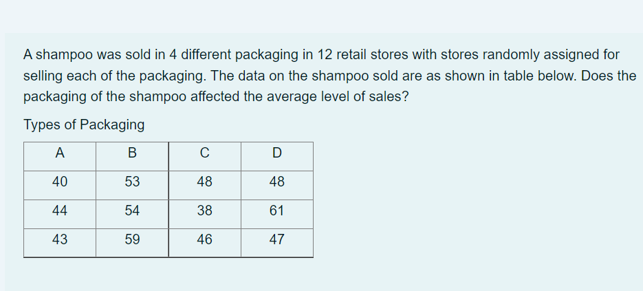 A shampoo was sold in 4 different packaging in 12 retail stores with stores randomly assigned for
selling each of the packaging. The data on the shampoo sold are as shown in table below. Does the
packaging of the shampoo affected the average level of sales?
Types of Packaging
A
B
C
D
40
53
48
48
44
54
38
61
43
59
46
47
