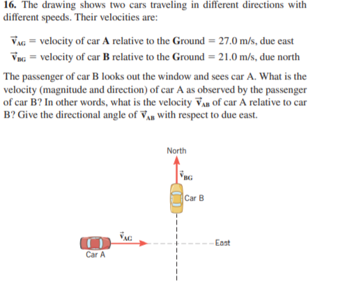 16. The drawing shows two cars traveling in different directions with
different speeds. Their velocities are:
VaG = velocity of car A relative to the Ground = 27.0 m/s, due east
VaG = velocity of car B relative to the Ground = 21.0 m/s, due north
The passenger of car B looks out the window and sees car A. What is the
velocity (magnitude and direction) of car A as observed by the passenger
of car B? In other words, what is the velocity Van of car A relative to car
B? Give the directional angle of Van with respect to due east.
North
BG
Car B
East
Car A
