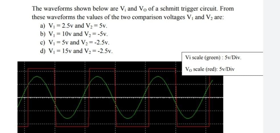 The waveforms shown below are V₁ and Vo of a schmitt trigger circuit. From
these waveforms the values of the two comparison voltages V₁ and V₂ are:
a) V₁ = 2.5v and V₂ = 5v.
b) V₁ = 10v and V₂ = -5v.
c) V₁ = 5v and V₂ = -2.5v.
d) V₁ = 15v and V₂ = -2.5v.
Vi scale (green): 5v/Div.
Vo scale (red): 5v/Div