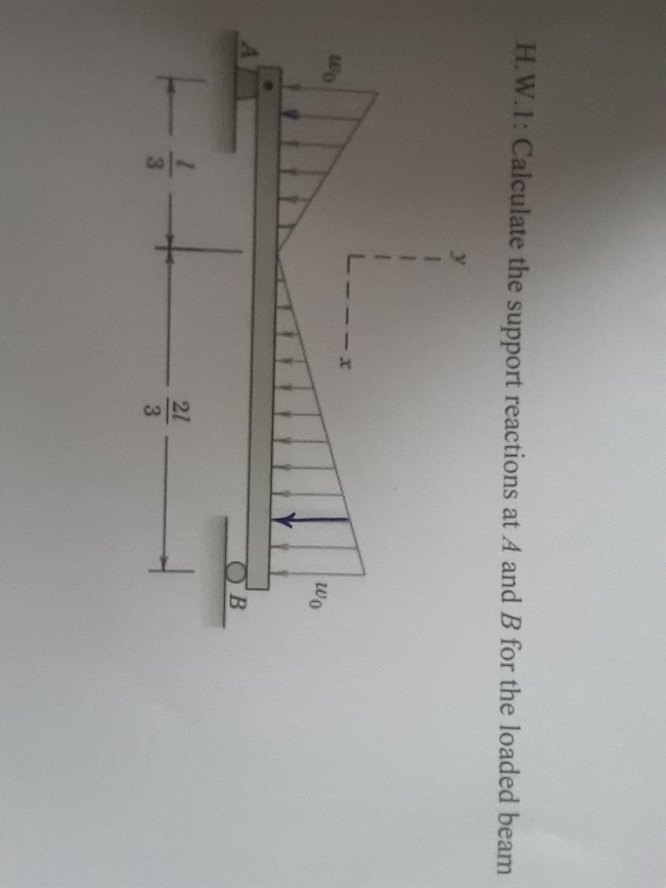 H.W.1: Calculate the support reactions at A and B for the loaded beam
wo
Wo
OB
21
3
