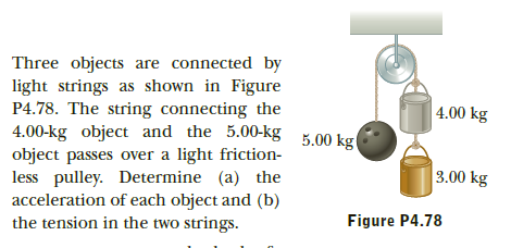 Three objects are connected by
light strings as shown in Figure
P4.78. The string connecting the
4.00-kg object and the 5.00-kg 5.00 kg
object passes over a light friction-
less pulley. Determine (a) the
acceleration of each object and (b)
the tension in the two strings.
| 4.00 kg
3.00 kg
Figure P4.78
