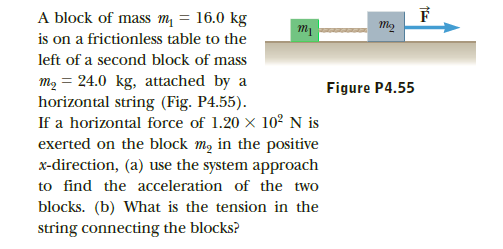A block of mass m = 16.0 kg
is on a frictionless table to the
тo
т
left of a second block of mass
m2 = 24.0 kg, attached by a
horizontal string (Fig. P4.55).
If a horizontal force of 1.20 × 10² N is
Figure P4.55
exerted on the block m, in the positive
x-direction, (a) use the system approach
to find the acceleration of the two
blocks. (b) What is the tension in the
string connecting the blocks?
