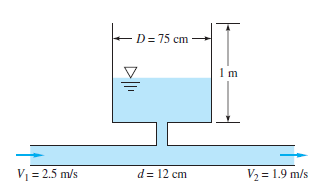 D= 75 cm
V = 2.5 m/s
d= 12 cm
V2 = 1.9 m/s
