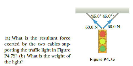 45.0° 45.0°
60.0 N
60.0 N
(a) What is the resultant force
exerted by the two cables sup-
porting the traffic light in Figure
P4.75? (b) What is the weight of
the light?
Figure P4.75
