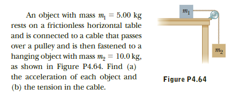 An object with mass m = 5.00 kg
rests on a frictionless horizontal table
and is connected to a cable that passes
over a pulley and is then fastened to a
hanging object with mass m, = 10.0 kg,
as shown in Figure P4.64. Find (a)
the acceleration of each object and
(b) the tension in the cable.
Figure P4.64
