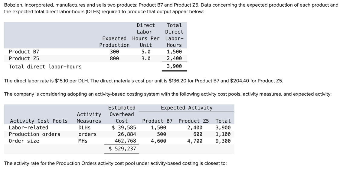 Bobzien, Incorporated, manufactures and sells two products: Product B7 and Product Z5. Data concerning the expected production of each product and
the expected total direct labor-hours (DLHS) required to produce that output appear below:
Product B7
Product Z5
Total direct labor-hours
Expected Hours Per
Production
300
800
Activity Cost Pools
Labor-related
Production orders
Order size
Direct
Labor-
Activity
Measures
DLHS
orders
MHs
The direct labor rate is $15.10 per DLH. The direct materials cost per unit is $136.20 for Product B7 and $204.40 for Product Z5.
Estimated
Overhead
Cost
Unit
5.0
3.0
The company is considering adopting an activity-based costing system with the following activity cost pools, activity measures, and expected activity:
$ 39,585
26,884
462,768
$529,237
Total
Direct
Labor-
Hours
1,500
2,400
3,900
Expected Activity
Product B7 Product Z5
1,500
2,400
500
600
4,600
4,700
Total
3,900
1,100
9,300
The activity rate for the Production Orders activity cost pool under activity-based costing is closest to: