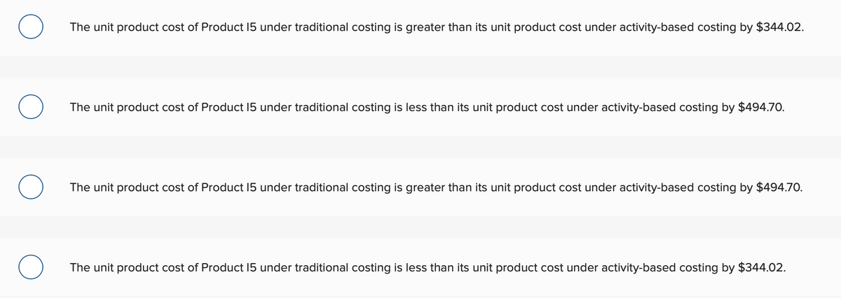 O
The unit product cost of Product 15 under traditional costing is greater than its unit product cost under activity-based costing by $344.02.
The unit product cost of Product 15 under traditional costing is less than its unit product cost under activity-based costing by $494.70.
The unit product cost of Product 15 under traditional costing is greater than its unit product cost under activity-based costing by $494.70.
The unit product cost of Product 15 under traditional costing is less than its unit product cost under activity-based costing by $344.02.